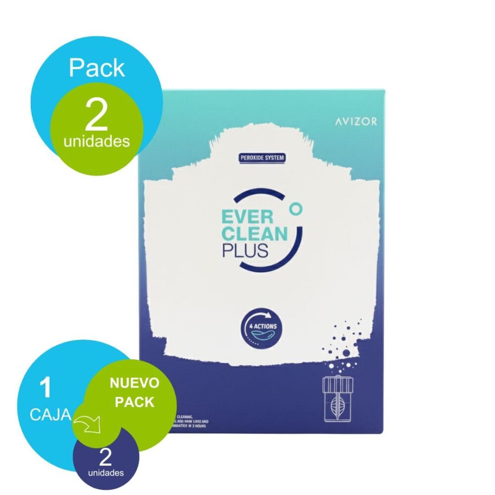 Pack 2 unidades Ever Clean PLUS Avizor 350ml